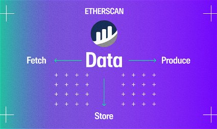 Etherscan Unveils Code Reader: A Revolutionary AI Tool for Smart Contract Analysis